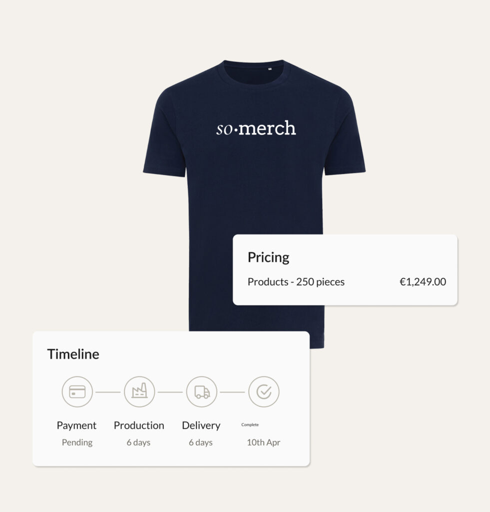Prisma-SoMerch-EU-Merch-Platform-1